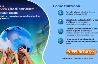 Vinci con i Sondaggi Global Test Market